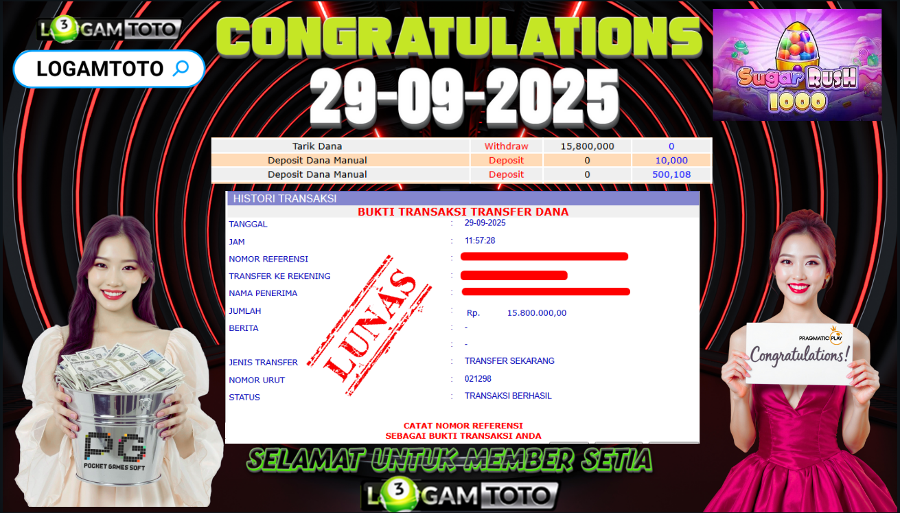 SELAMAT KEPADA MEMBER SETIA LOGAMTOTO BERHASIL JACKPOT DI PERMAINAN SLOT SUGAR RUSH 1000